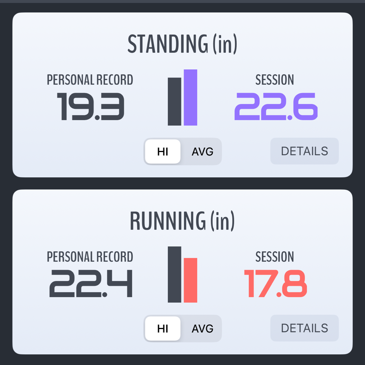 Personal Records
